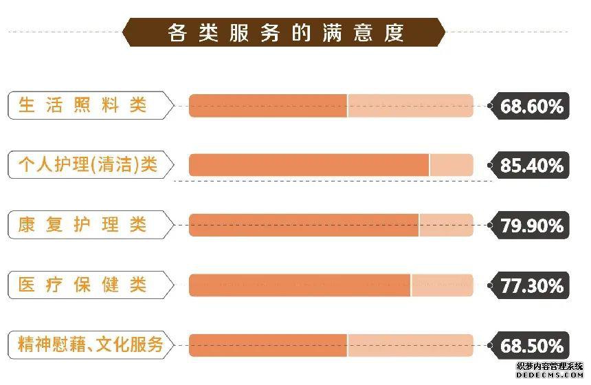 家政保姆_家政保姆_家政保姆