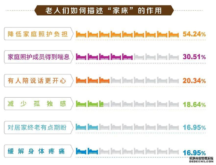 家政保姆_家政保姆_家政保姆