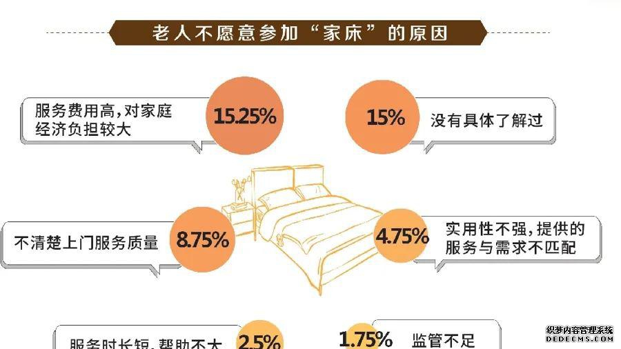 家政保姆_家政保姆_家政保姆