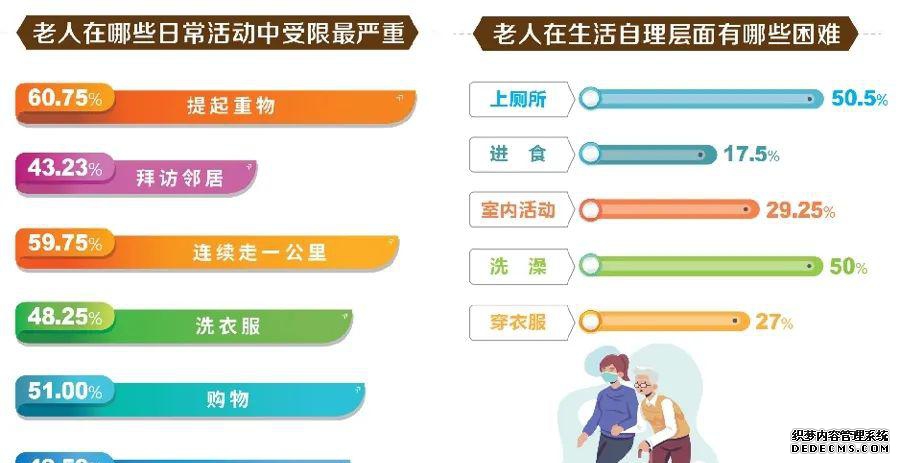 家政保姆_家政保姆_家政保姆