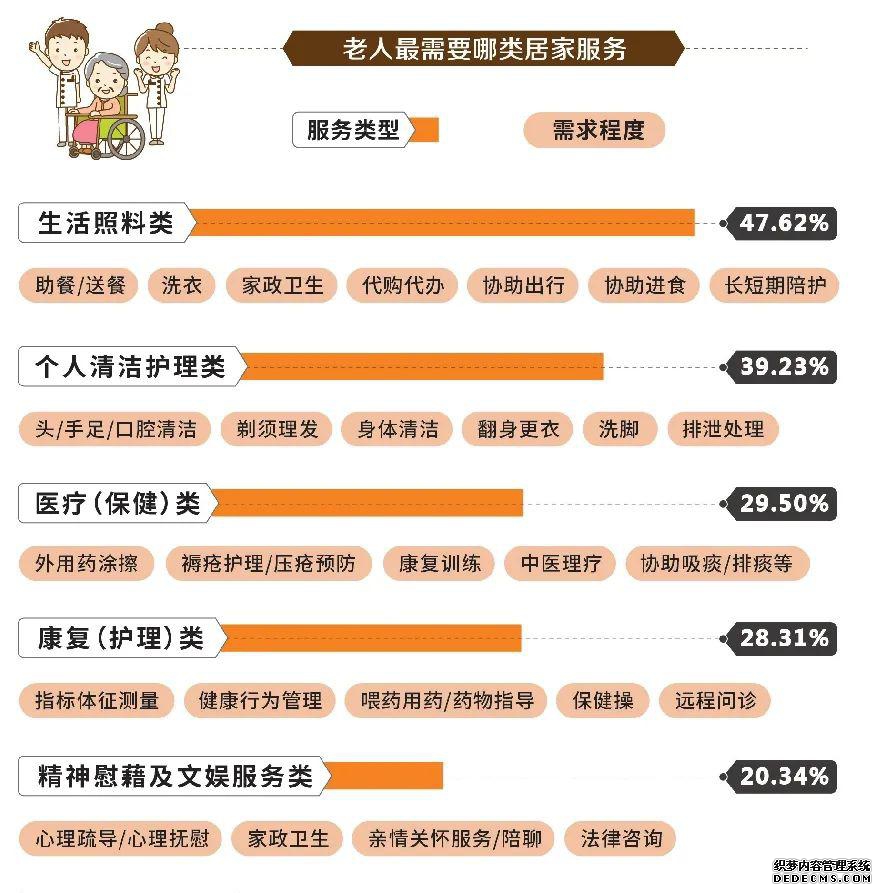 家政保姆_家政保姆_家政保姆